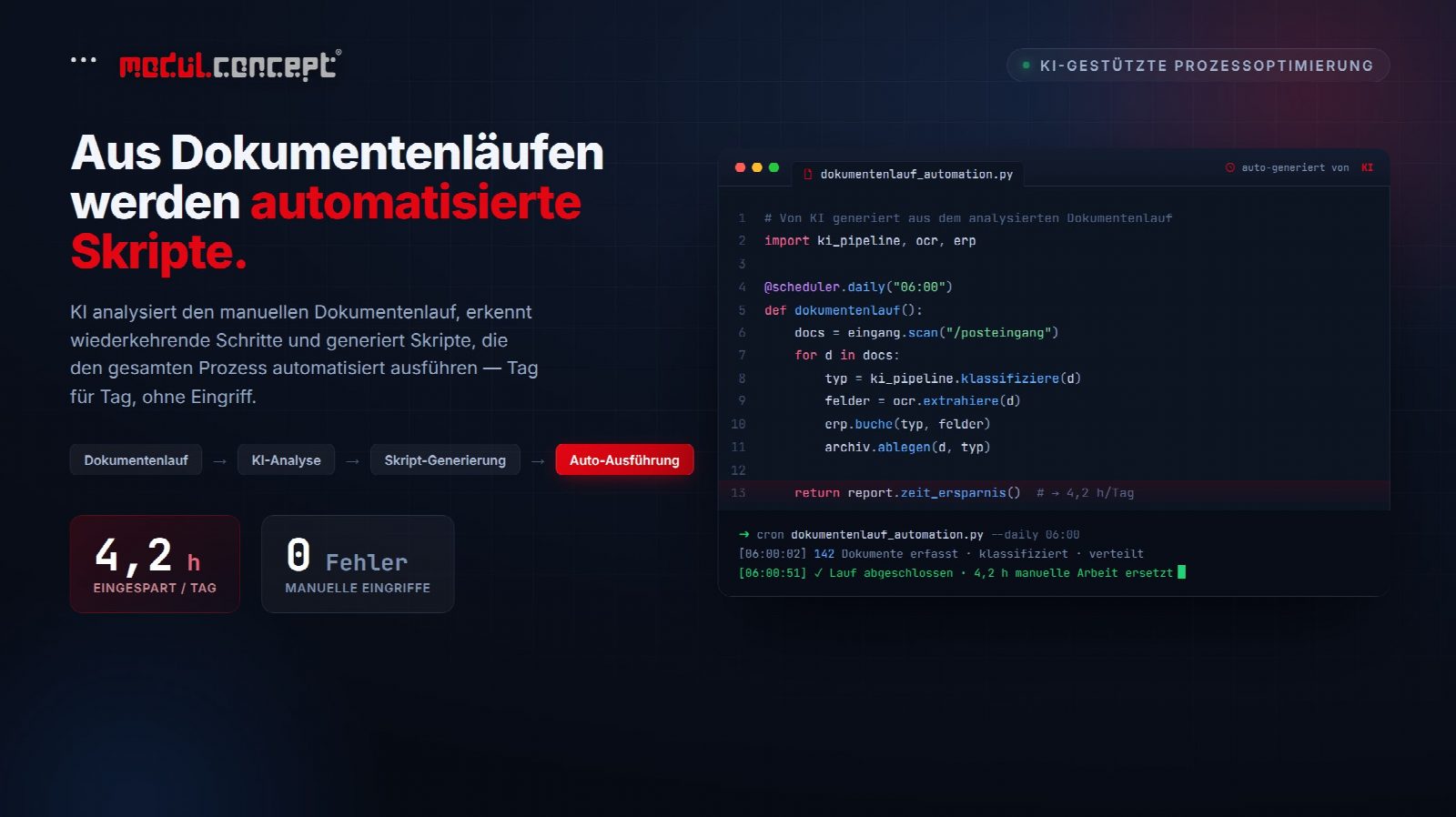 Dokumentenlauf automatisiert bei modulconcept.de