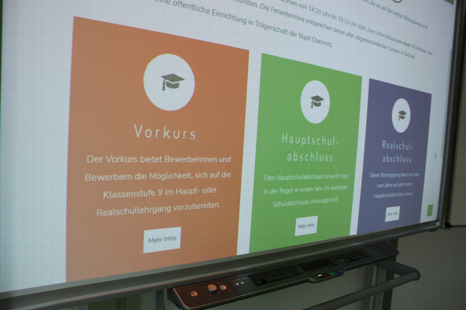 Nahaufnahme des Beamers mit der Website-Sektion zu den drei Bildungswegen: Vorkurs, Hauptschulabschluss und Realschulabschluss